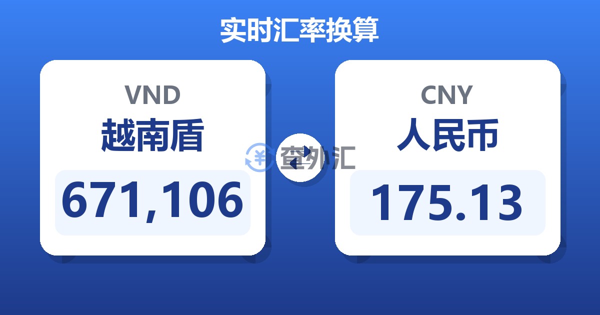 671,106越南盾兑人民币
