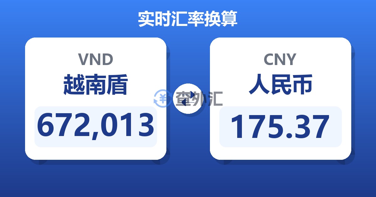 672,013越南盾兑人民币