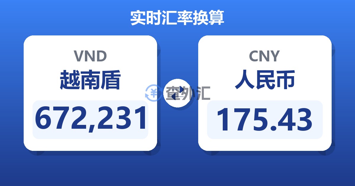 672,231越南盾兑人民币