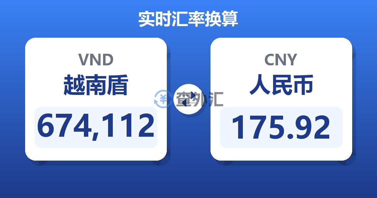 674,112越南盾兑人民币