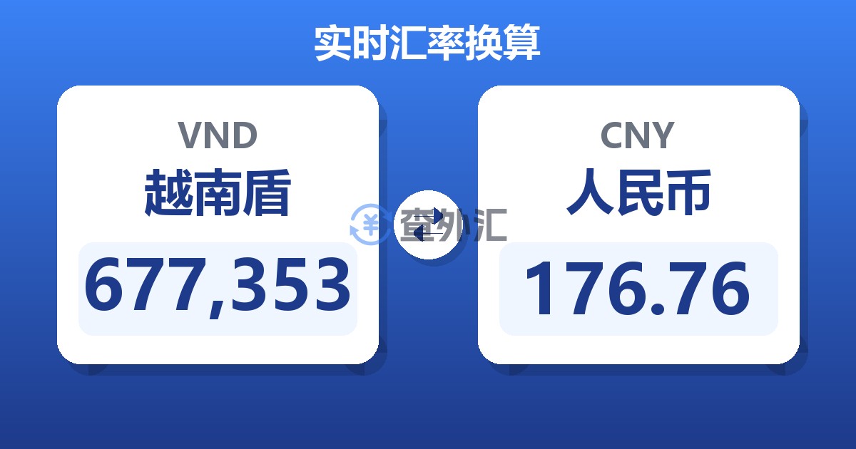 677,353越南盾兑人民币