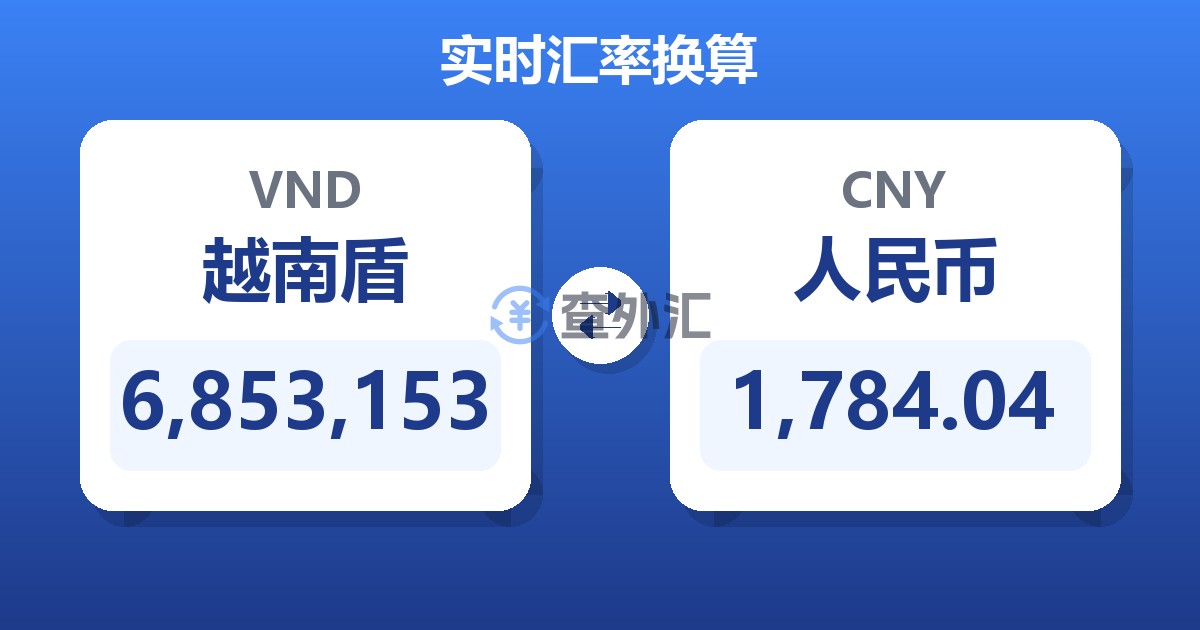 6,853,153越南盾兑人民币