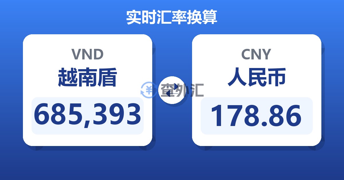 685,393越南盾兑人民币
