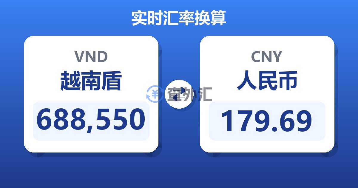 688,550越南盾兑人民币