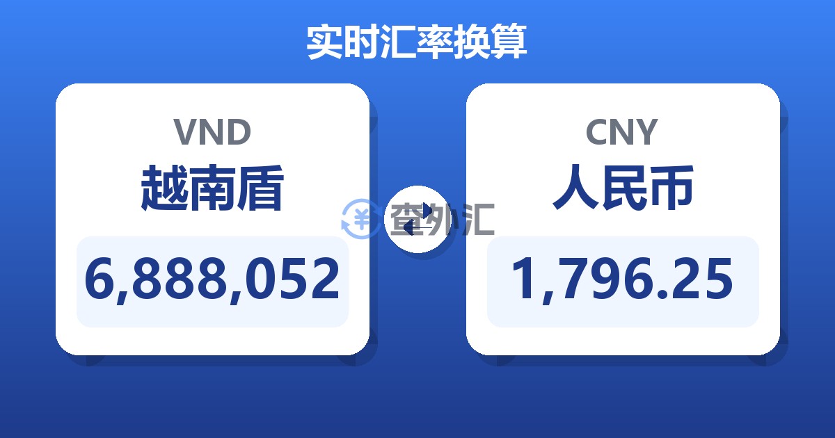 6,888,052越南盾兑人民币