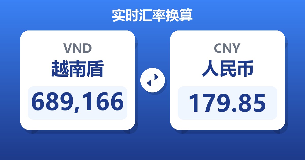 689,166越南盾兑人民币