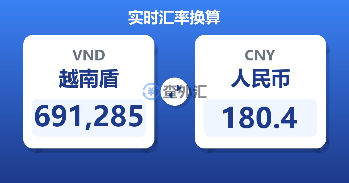 691,285越南盾兑人民币