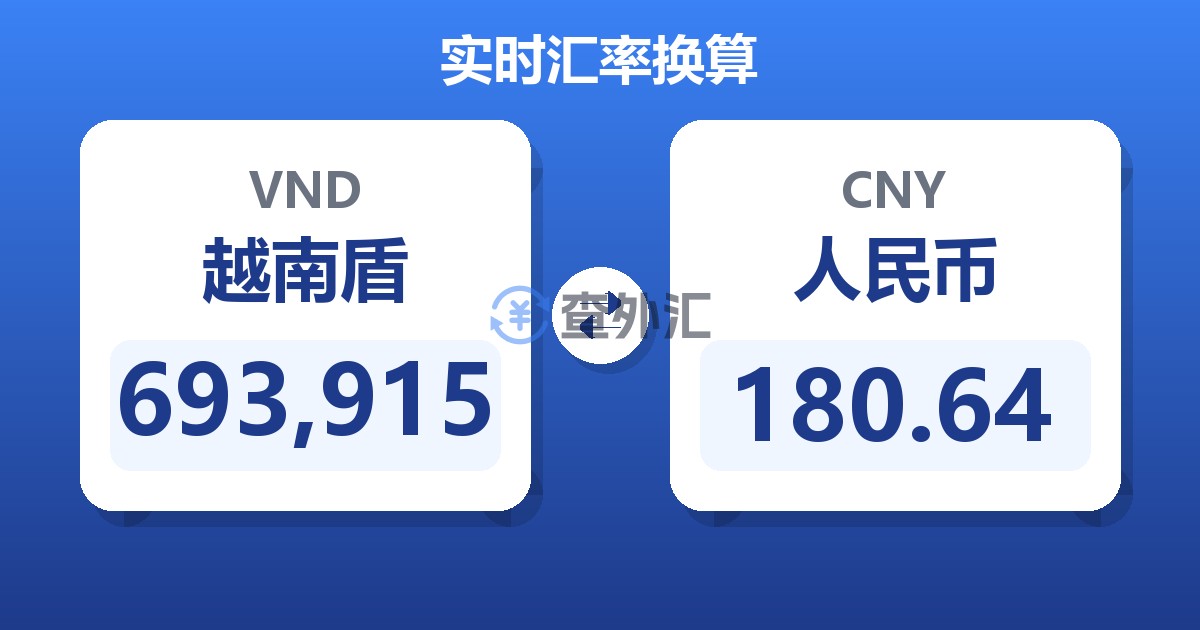 693,915越南盾兑人民币