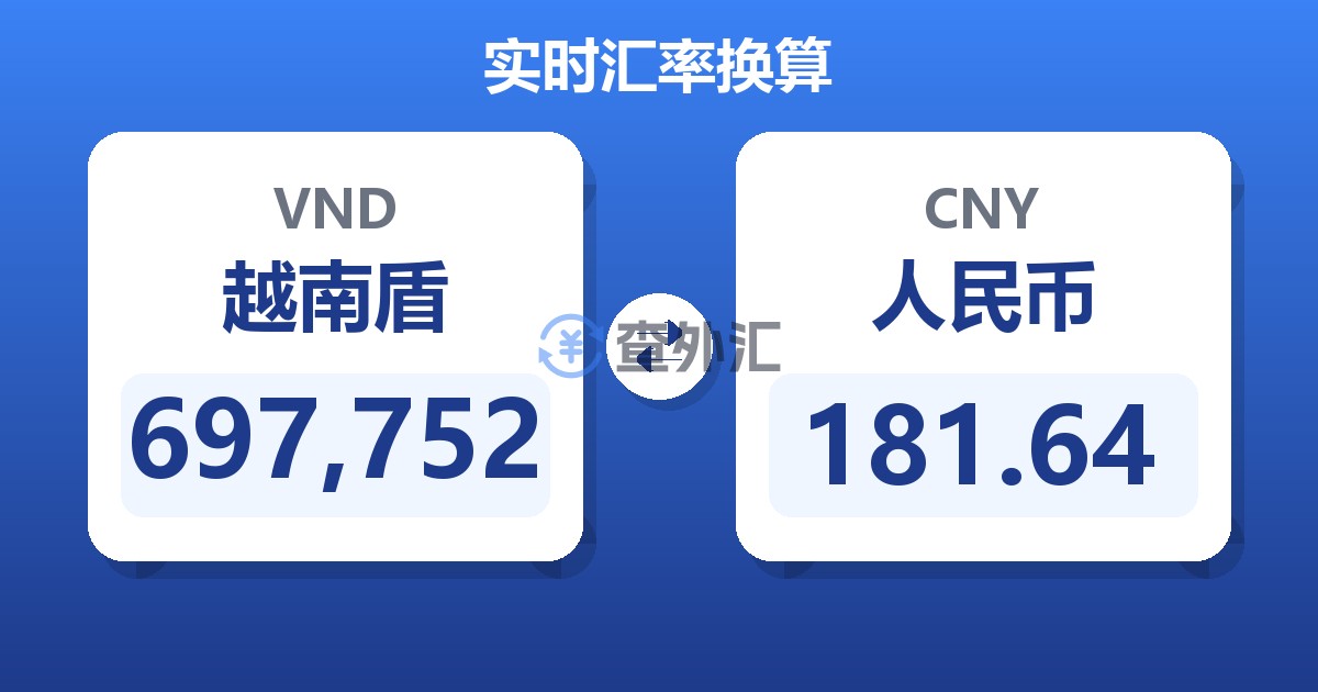 697,752越南盾兑人民币