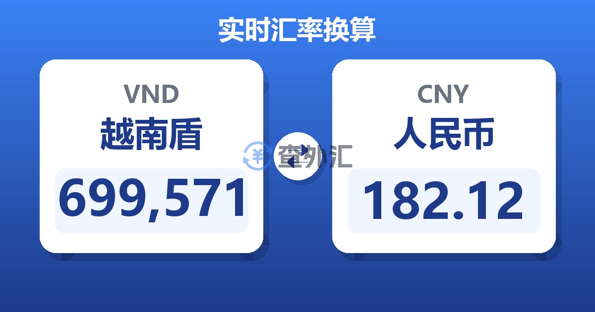 699,571越南盾兑人民币