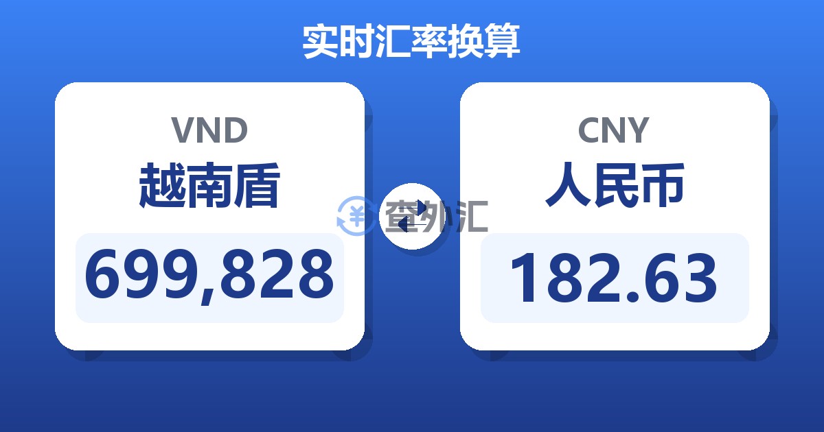 699,828越南盾兑人民币