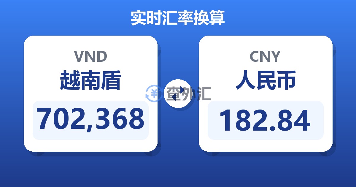 702,368越南盾兑人民币
