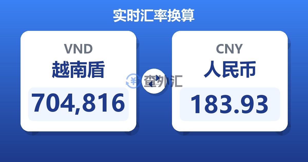 704,816越南盾兑人民币