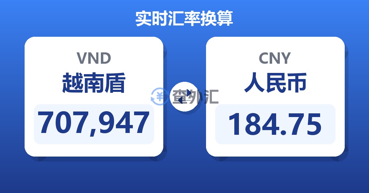 707,947越南盾兑人民币