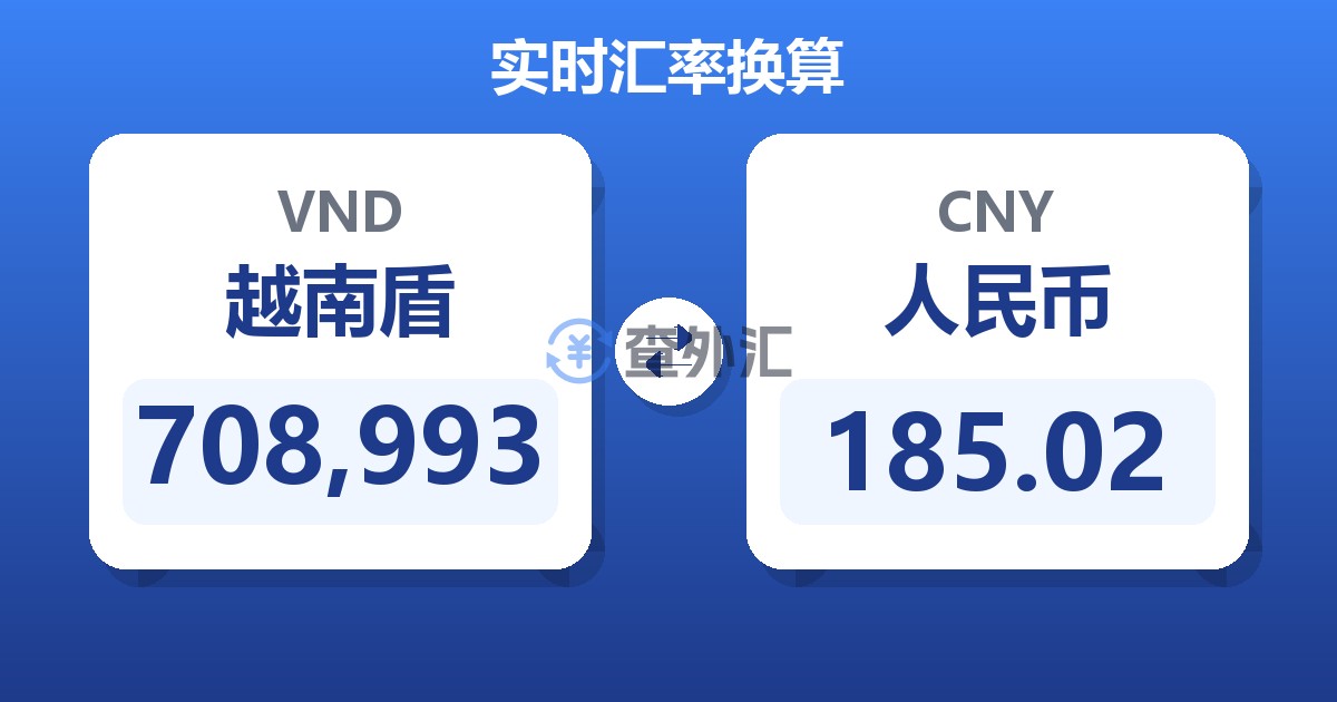 708,993越南盾兑人民币