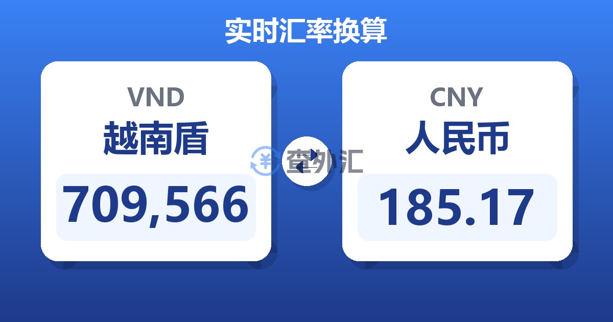709,566越南盾兑人民币