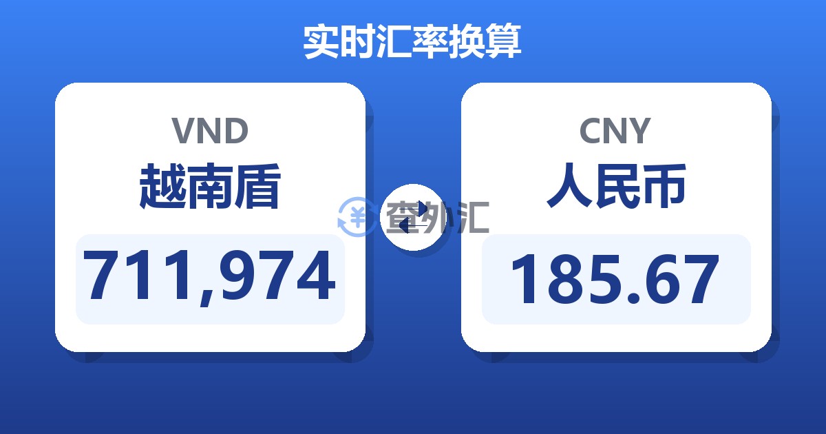 711,974越南盾兑人民币
