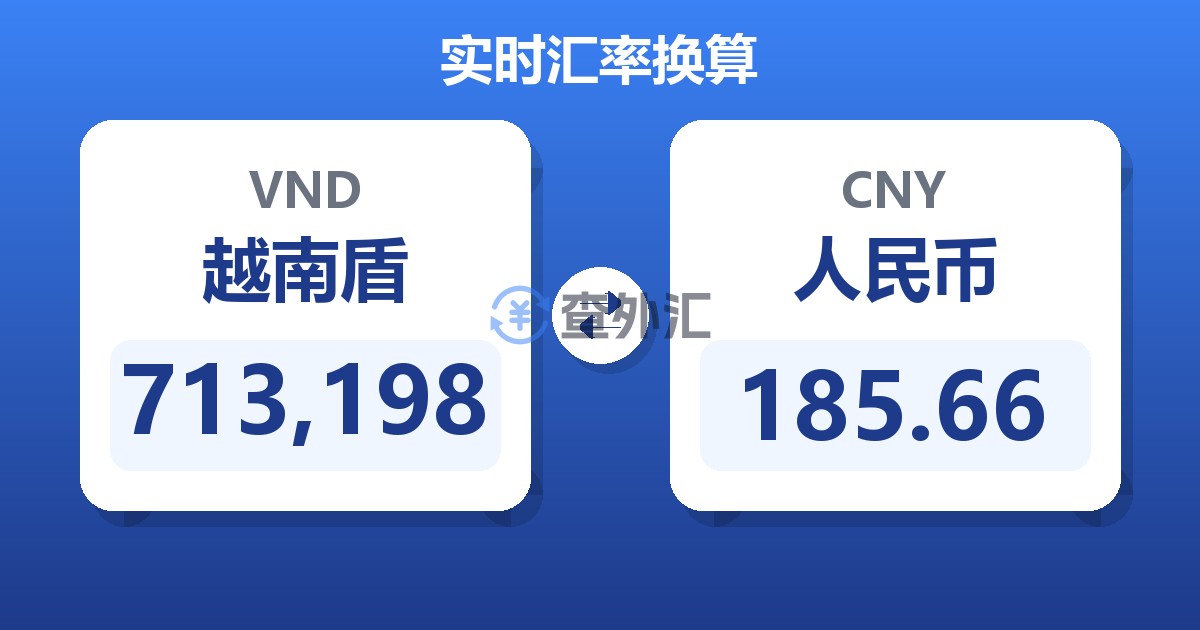 713,198越南盾兑人民币