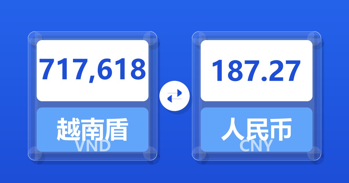 717,618越南盾兑人民币
