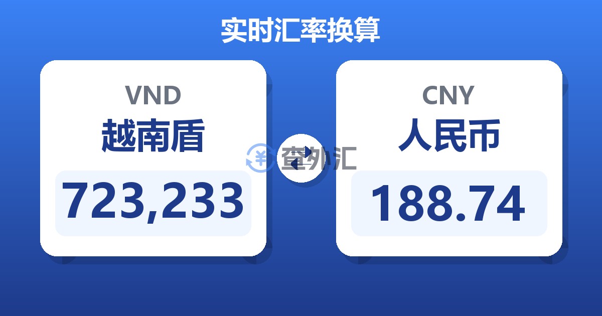 723,233越南盾兑人民币