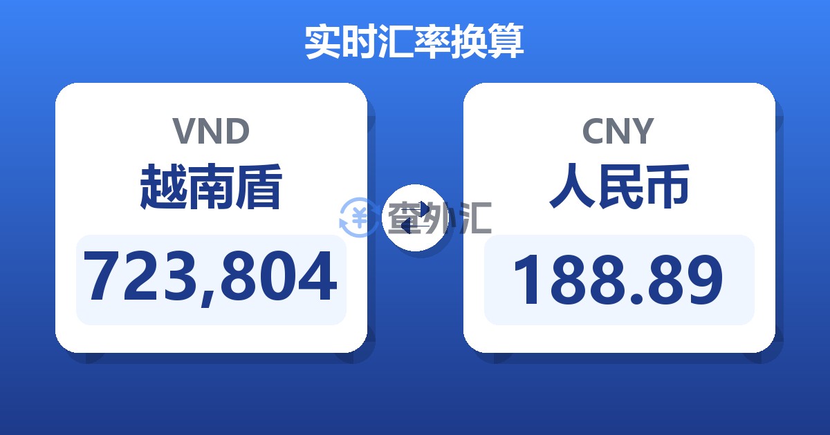 723,804越南盾兑人民币