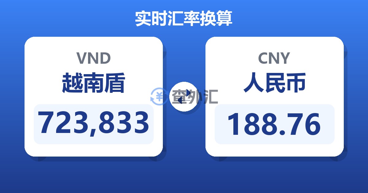 723,833越南盾兑人民币