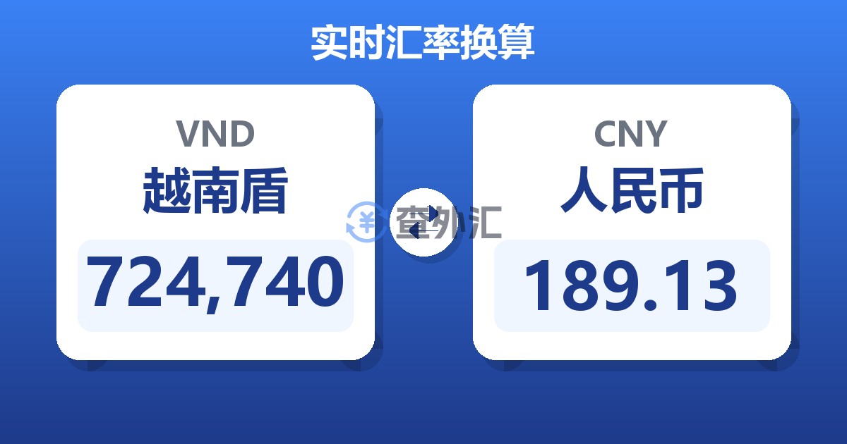 724,740越南盾兑人民币