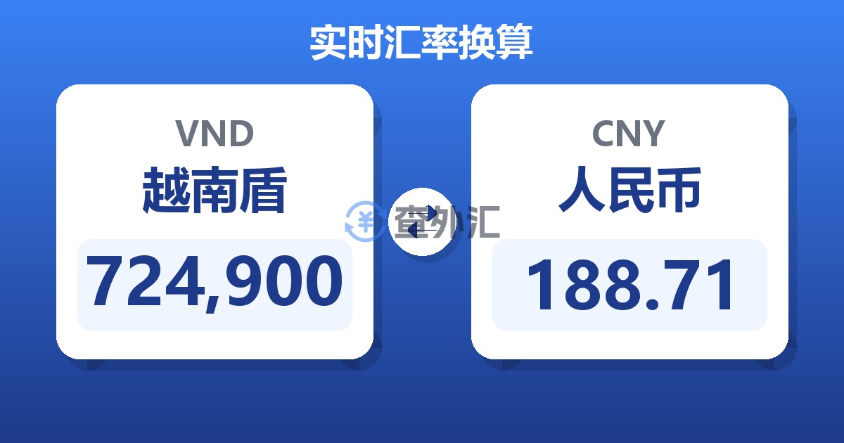 724,900越南盾兑人民币