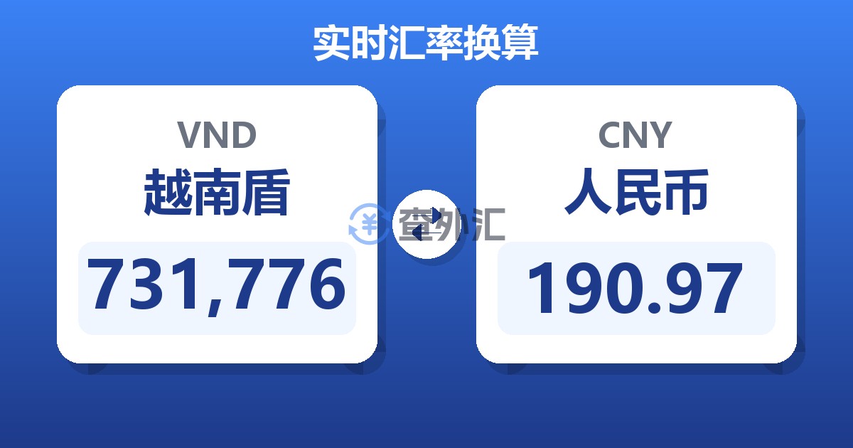 731,776越南盾兑人民币
