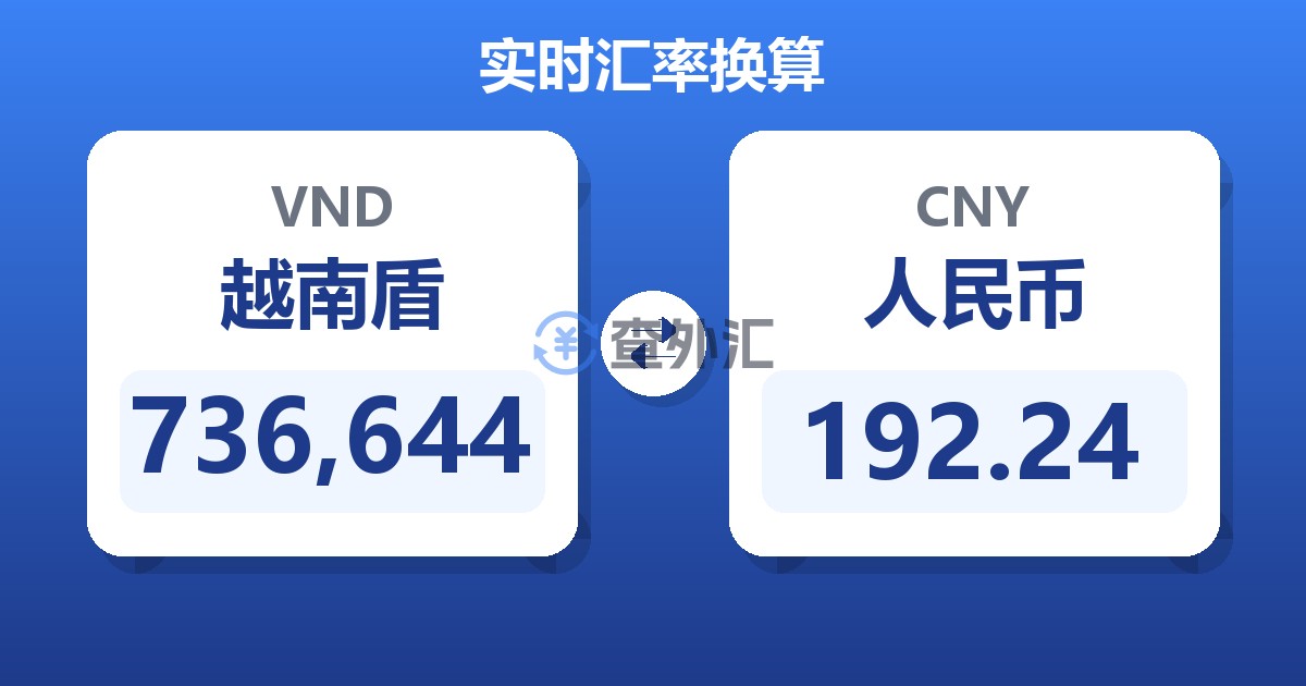 736,644越南盾兑人民币