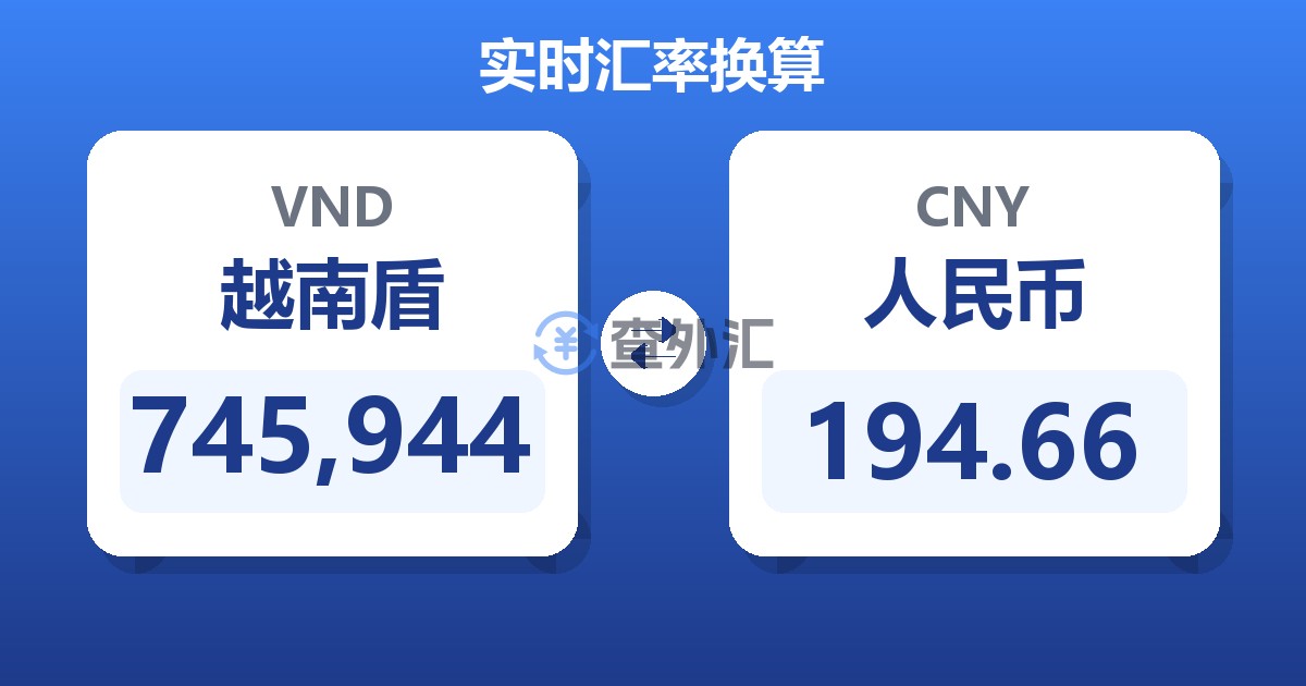 745,944越南盾兑人民币