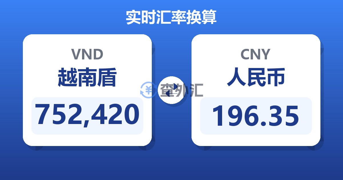 752,420越南盾兑人民币