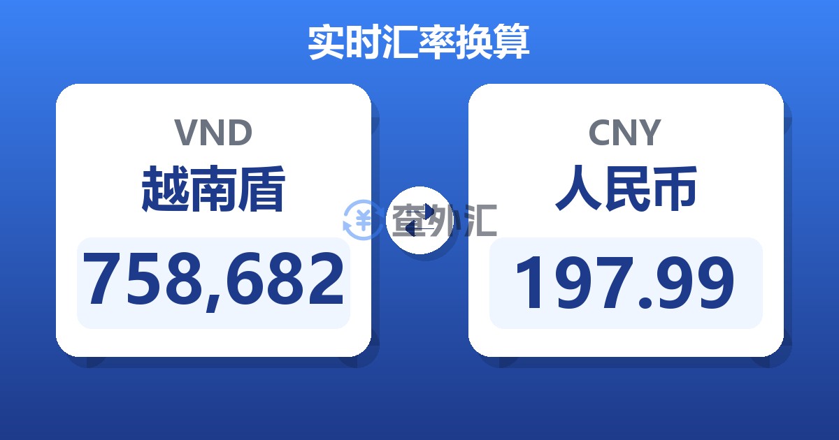 758,682越南盾兑人民币