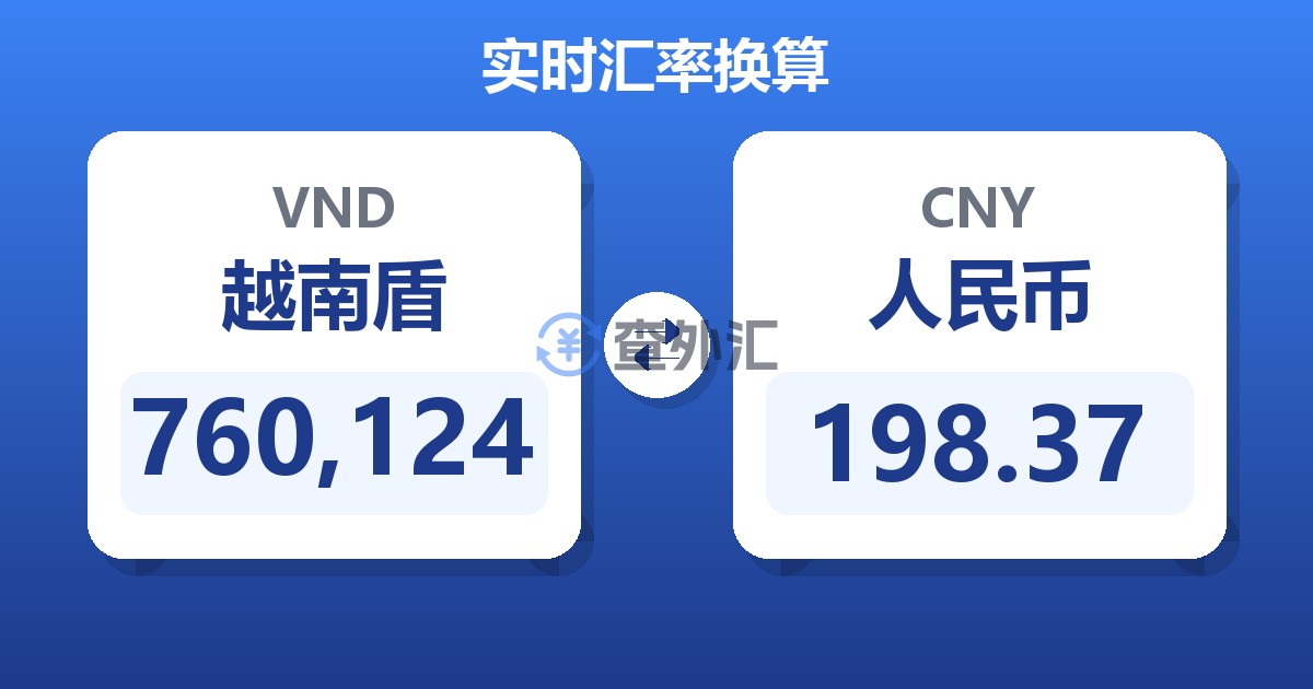 760,124越南盾兑人民币