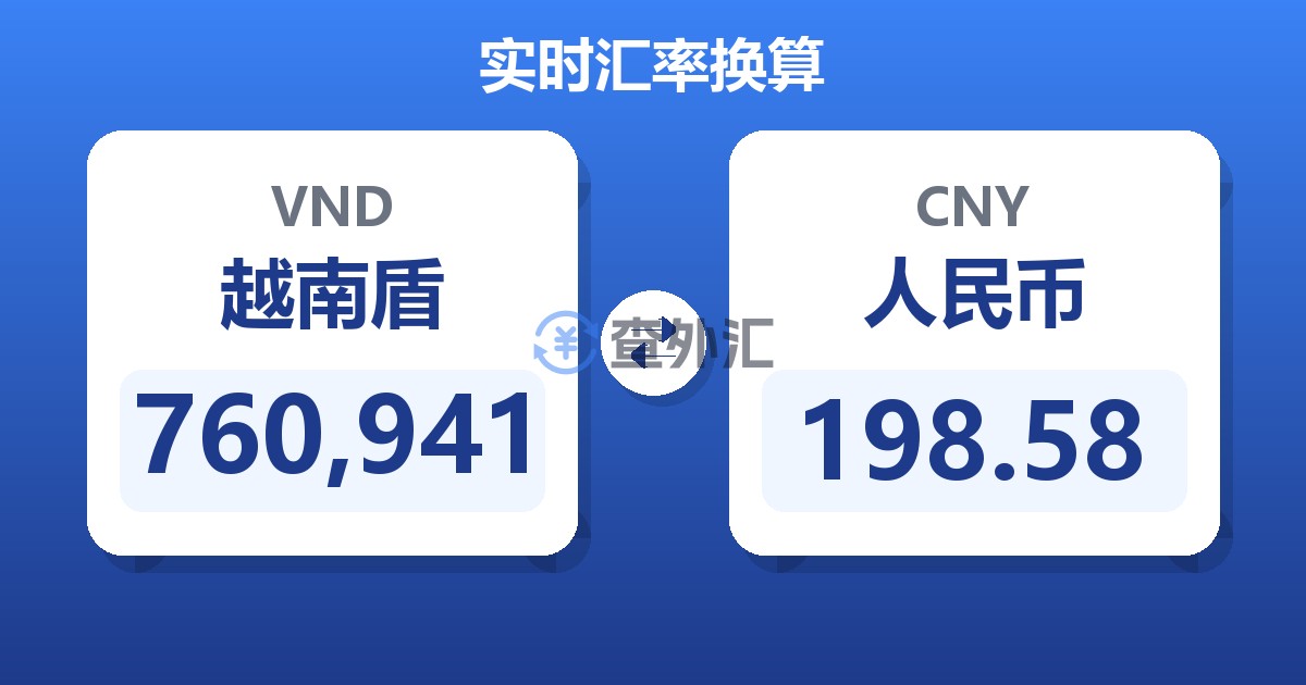 760,941越南盾兑人民币