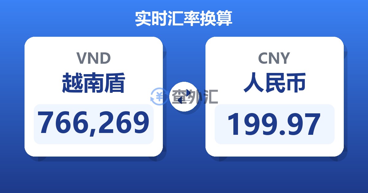 766,269越南盾兑人民币