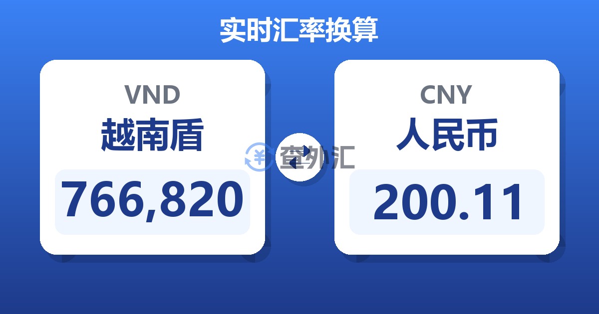766,820越南盾兑人民币