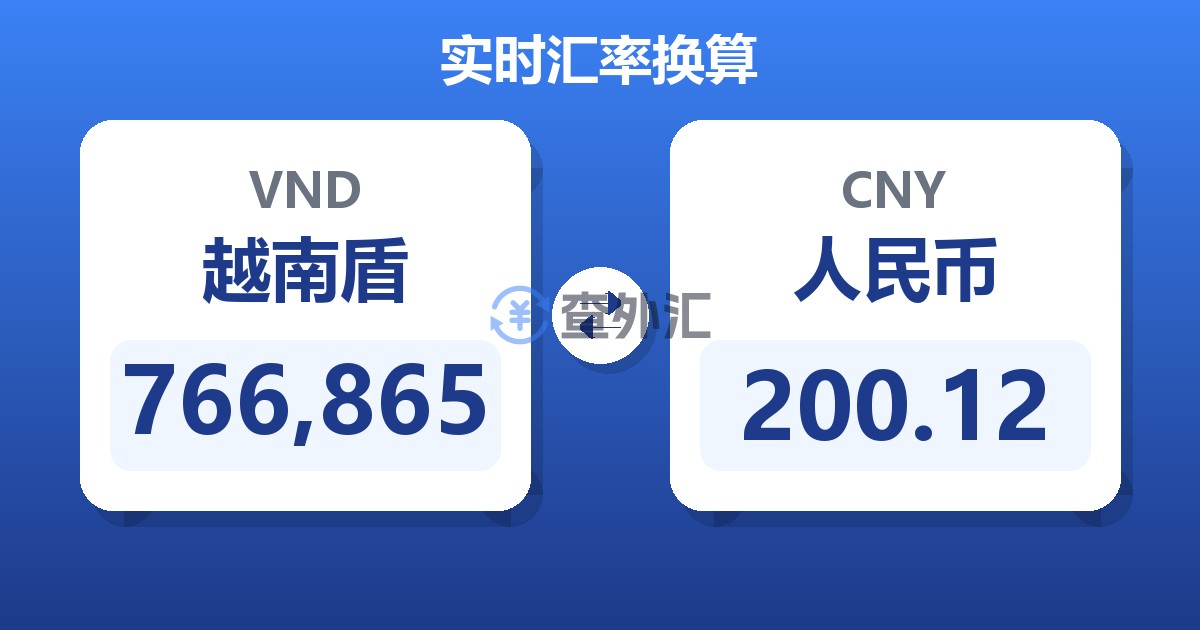 766,865越南盾兑人民币