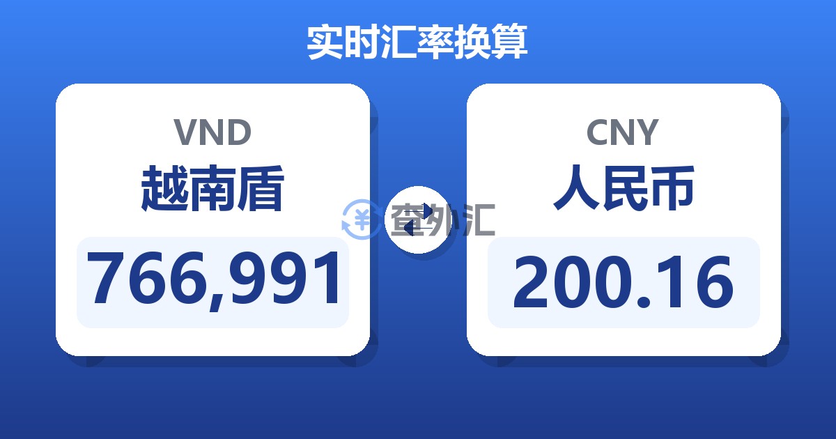 766,991越南盾兑人民币