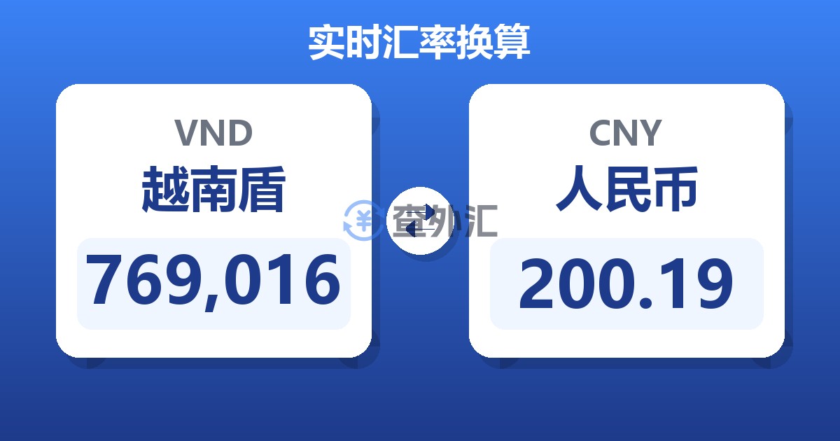 769,016越南盾兑人民币