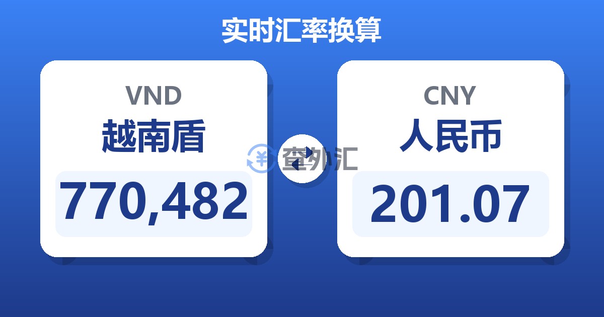 770,482越南盾兑人民币