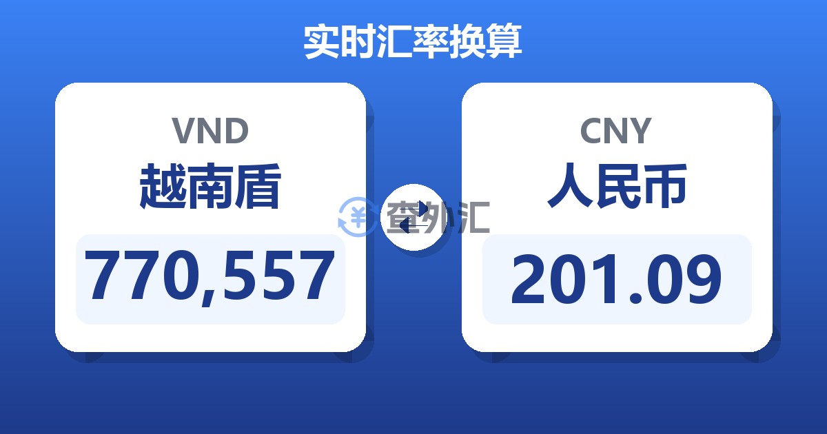 770,557越南盾兑人民币