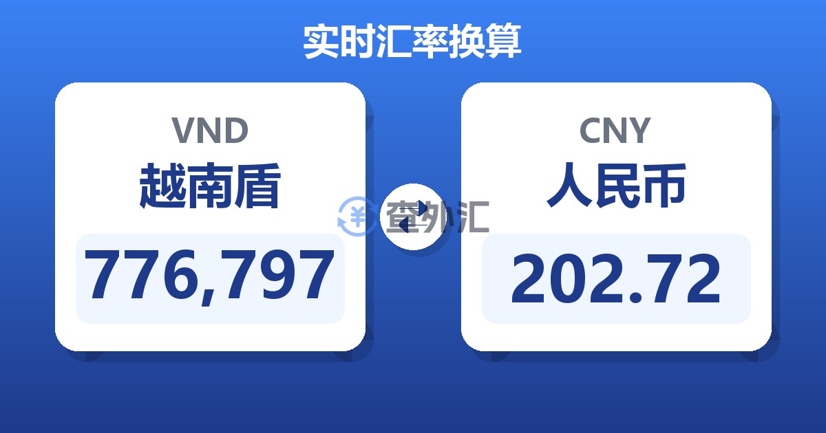 776,797越南盾兑人民币