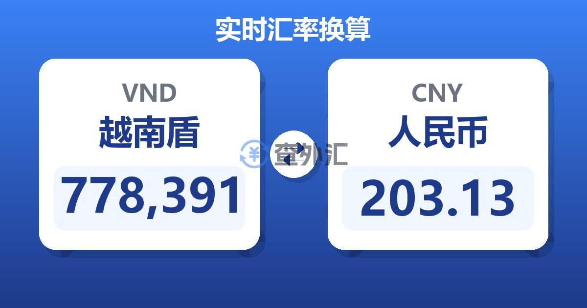 778,391越南盾兑人民币