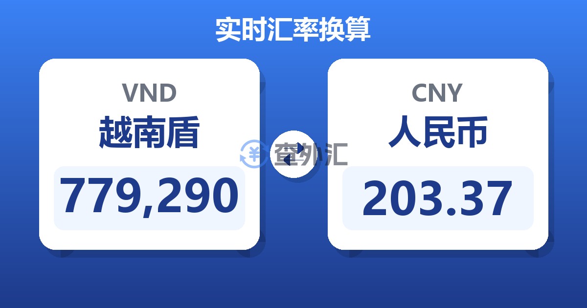 779,290越南盾兑人民币