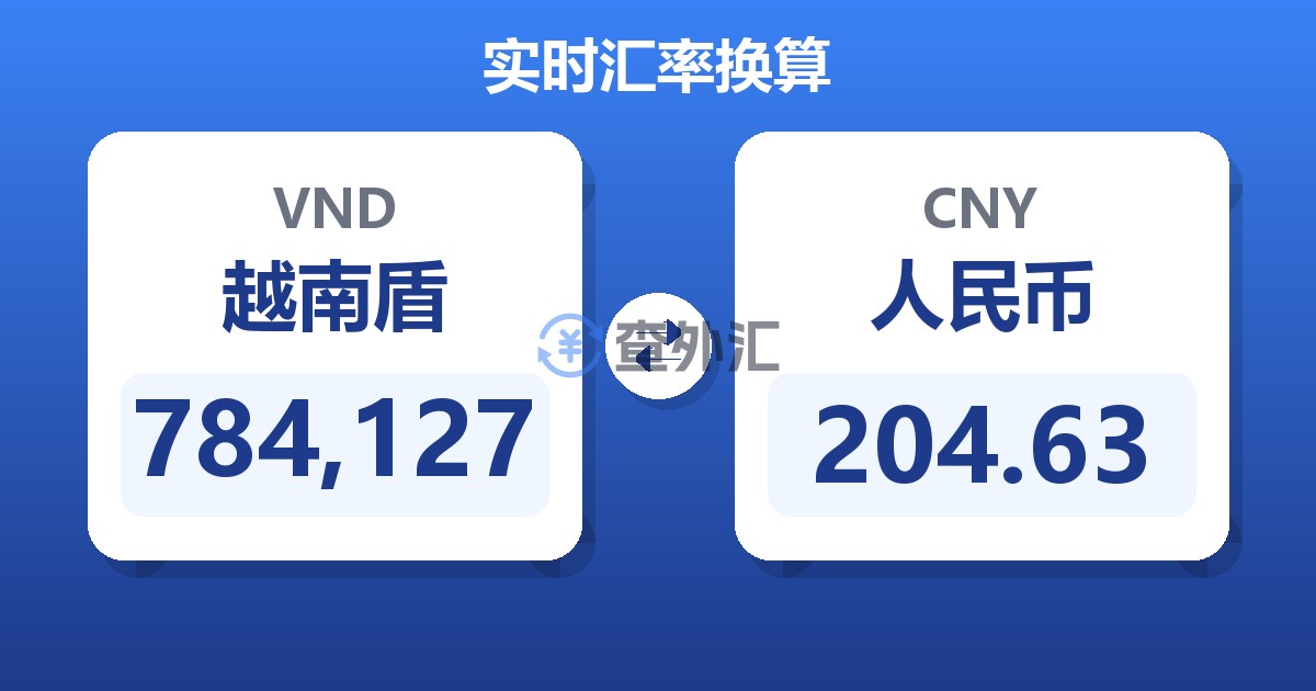 784,127越南盾兑人民币
