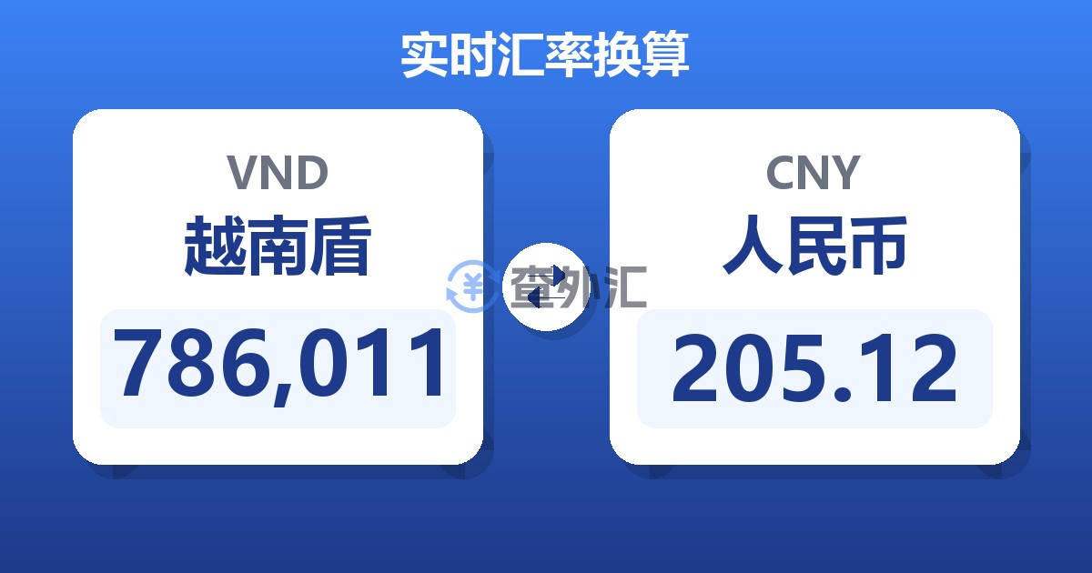 786,011越南盾兑人民币