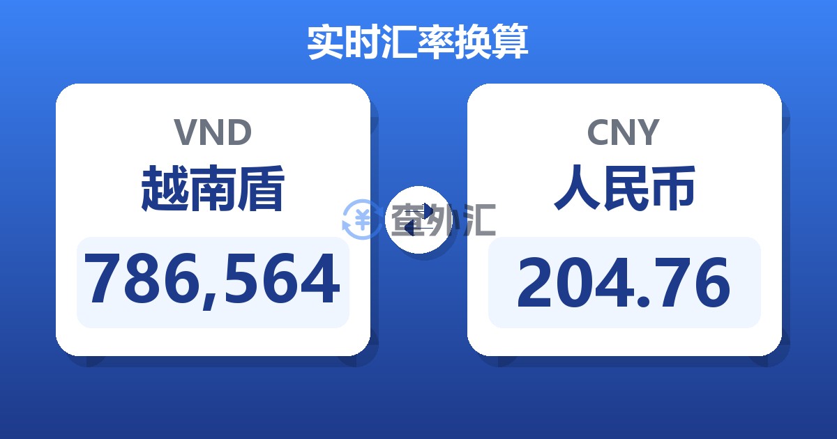786,564越南盾兑人民币
