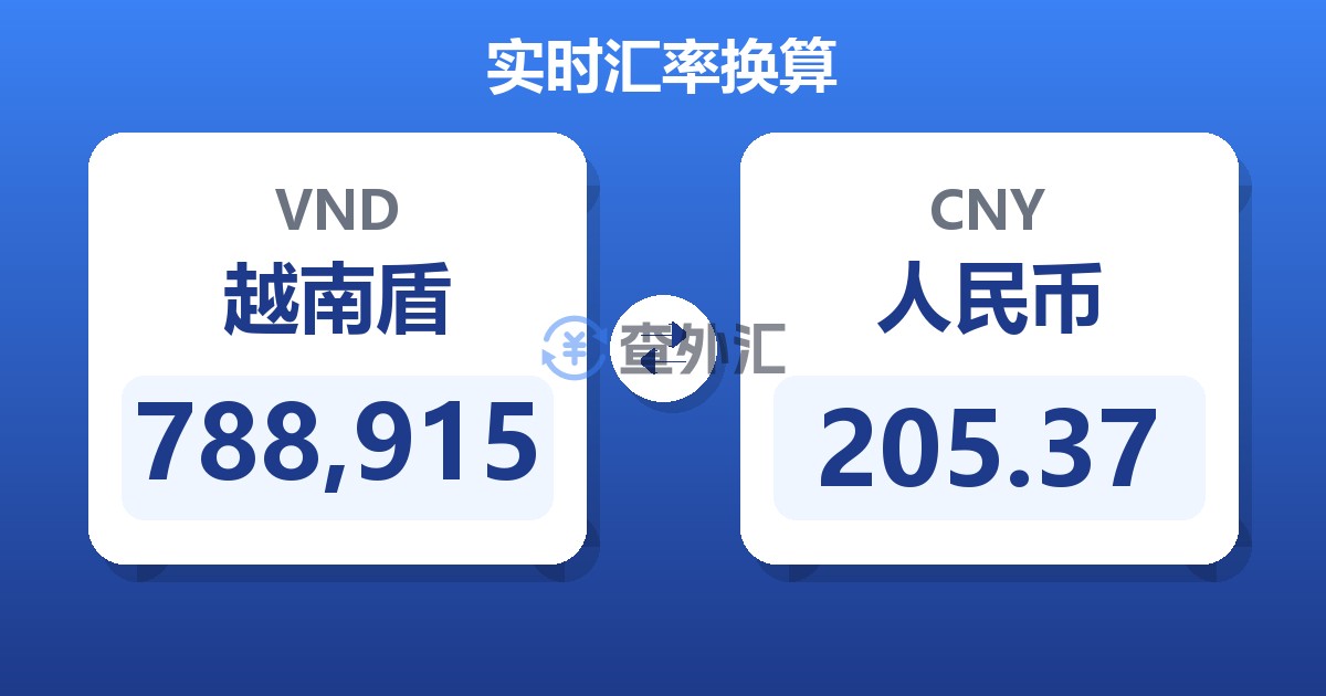 788,915越南盾兑人民币
