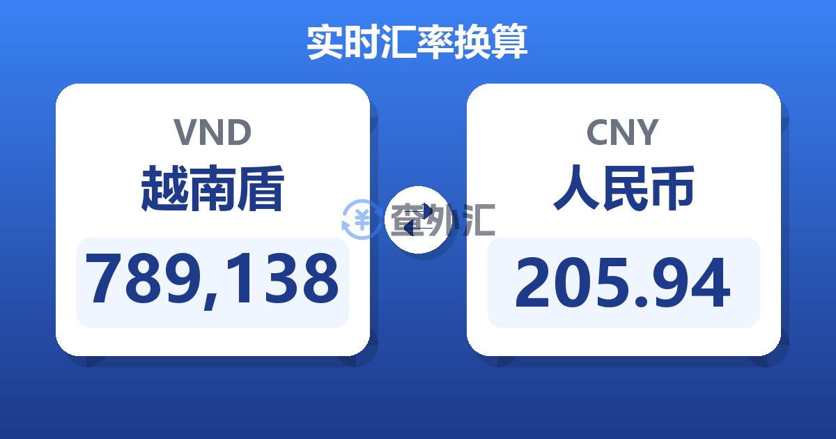 789,138越南盾兑人民币
